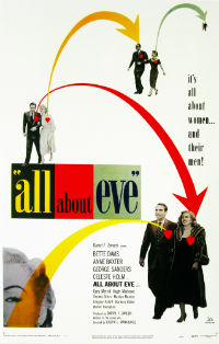 Κύπρος : Όλα για τη Εύα (All About Eve)